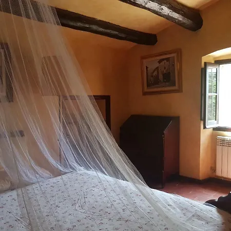 Can Prats Masia Siglo Xix Hébergement de vacances